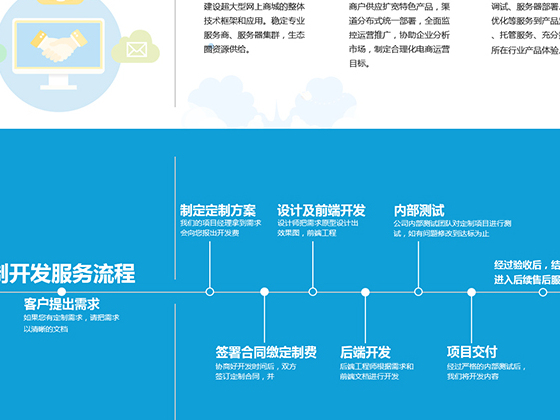 第一次做的网页设计