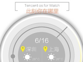 此刻你在哪里