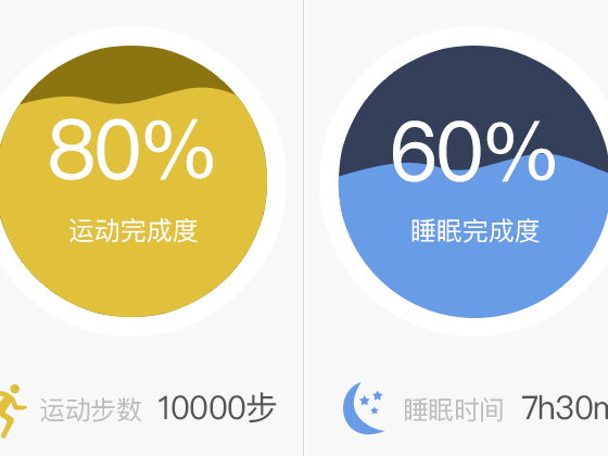 Hesvit手环