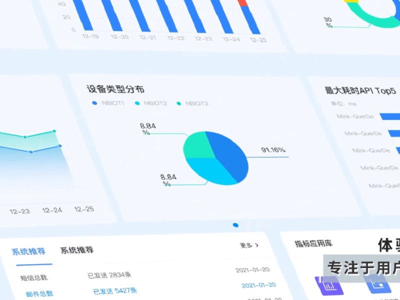 国内提供定制ui设计服务的公司排名